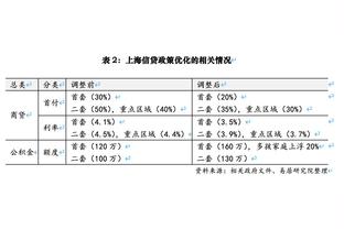 利雅得胜利vs布赖代合作首发：C罗领衔 马内、B罗出战